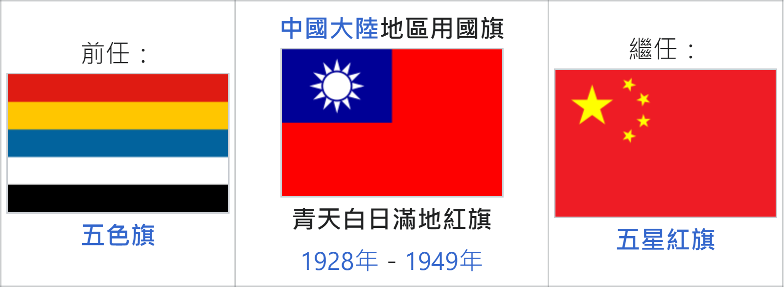 【陪你看國際新聞】蛤？中華民國 4.0？
