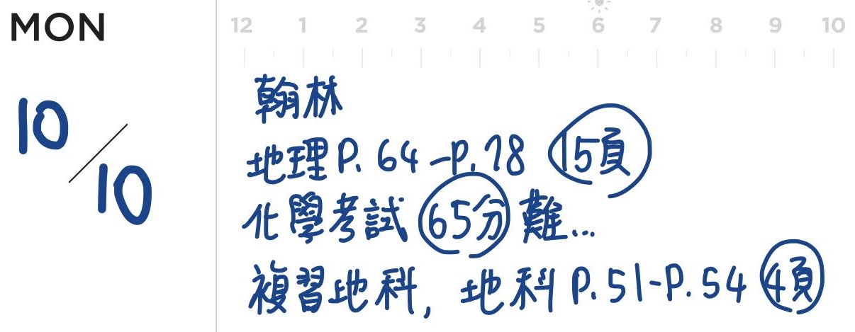 孩子學校進度跟不上，考試成績不理想，該怎麼辦？
