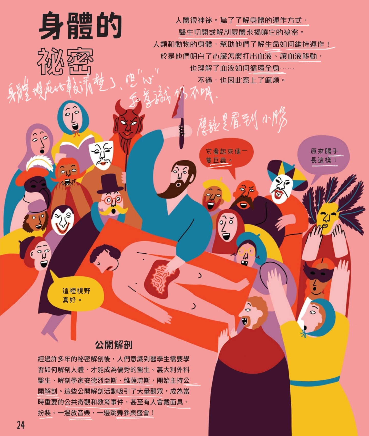 今天連國高中教學內容，都包括「身體是怎麼運作的」，但在古代，人類真的對自己的身體非常不熟。