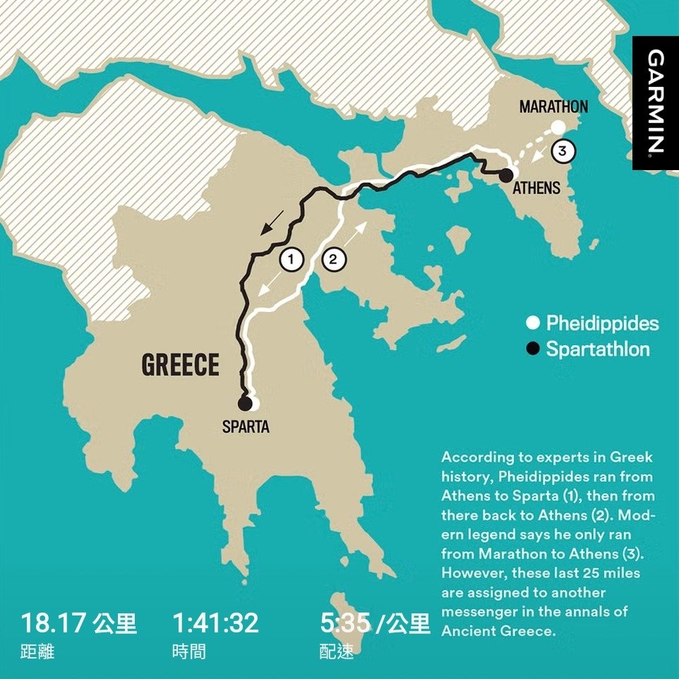 馬拉松的起源，比你想的更複雜也更有趣