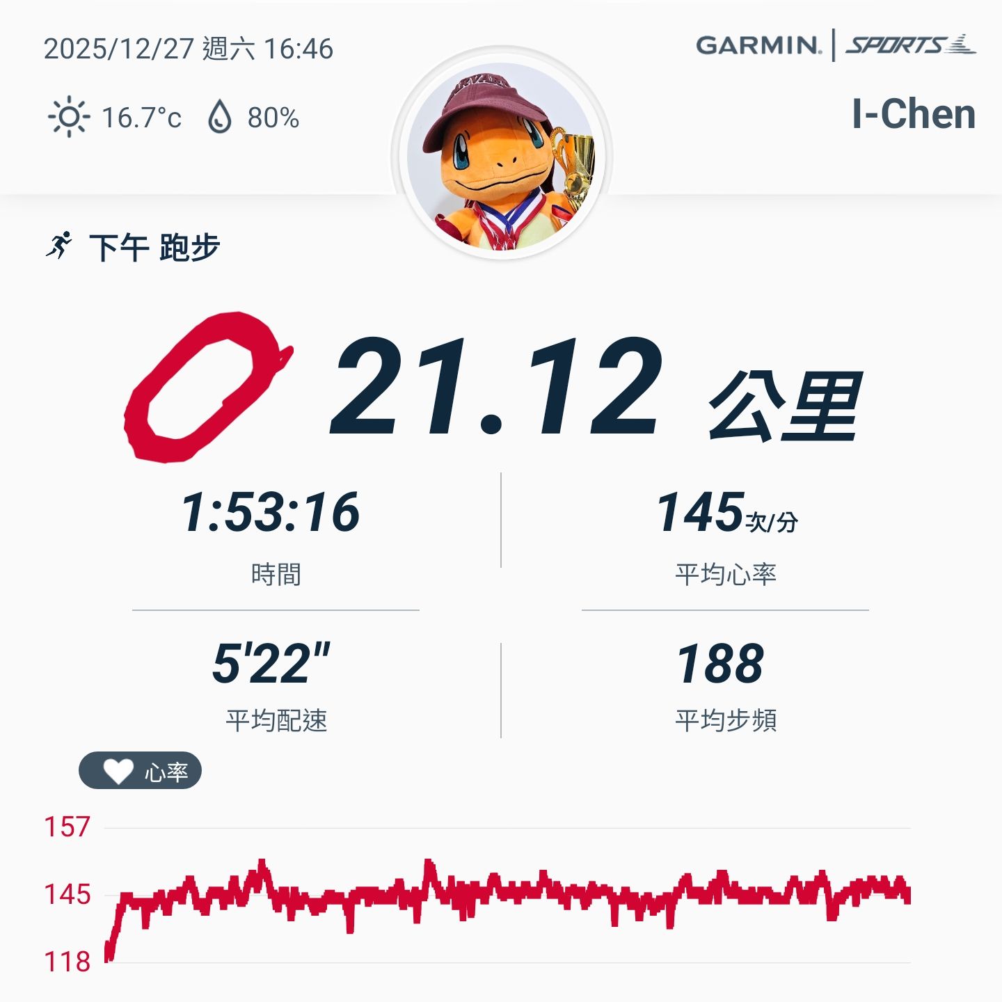 碳板鞋的極限：我在小跑道半馬找到的答案