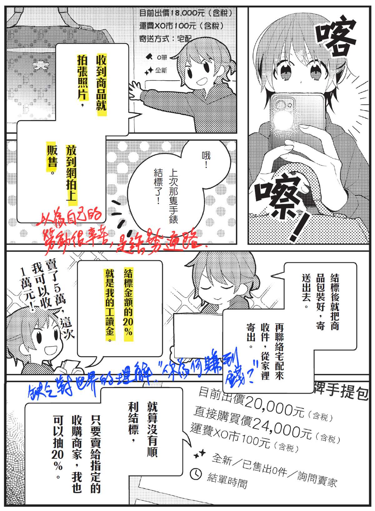 漫畫《真的假的！這樣也犯法？》內頁：少女受託幫忙拍照上架網拍販售，結標後可抽成兩成當作工讀金，畫面另有手寫紅字批註提醒這其實是話術陷阱