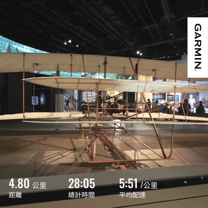 Garmin 活動卡片：博物館展場中的萊特雙翼機，木架與布面機翼，下方顯示 4.80 公里、28:05、5:51 配速