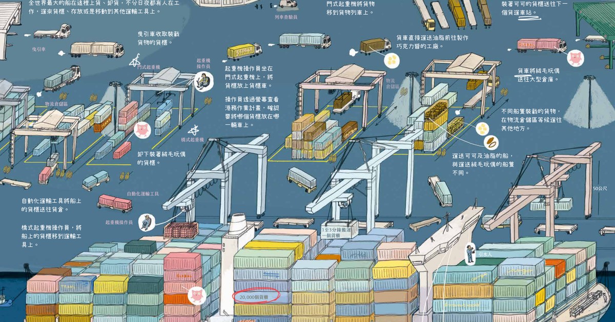 帶孩子看港口的貨櫃船，看到物流之外，也能看到世界秩序！