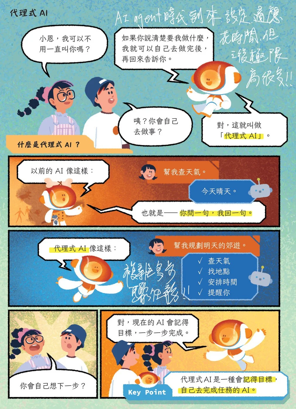 《來去用 AI》內頁「代理式 AI」單元，用漫畫說明 AI agent 與問答 AI 的差別，旁邊有閱讀時寫下的手寫筆記