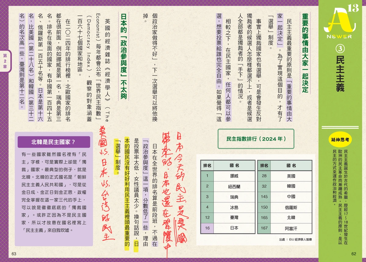《30個QA帶你了解世界局勢》A13 民主主義內頁跨頁，含 2024 年民主指數排行，圖上有作者紅筆註記