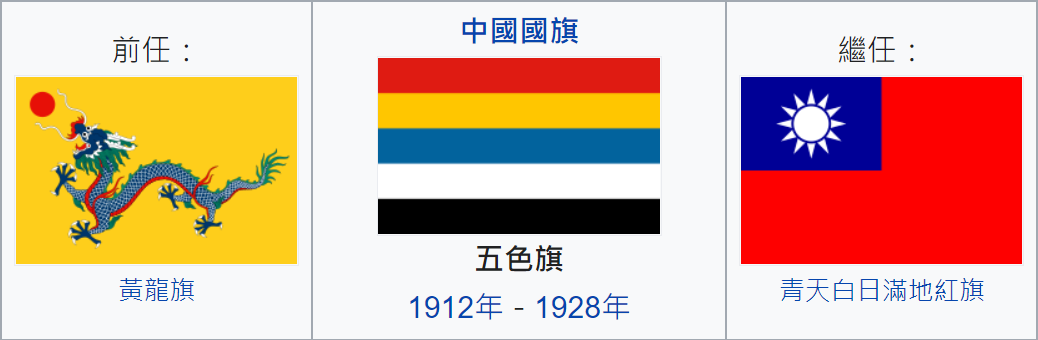 開學後，孩子發現社會要上中國歷史、中國地理，非常排斥，怎麼辦？