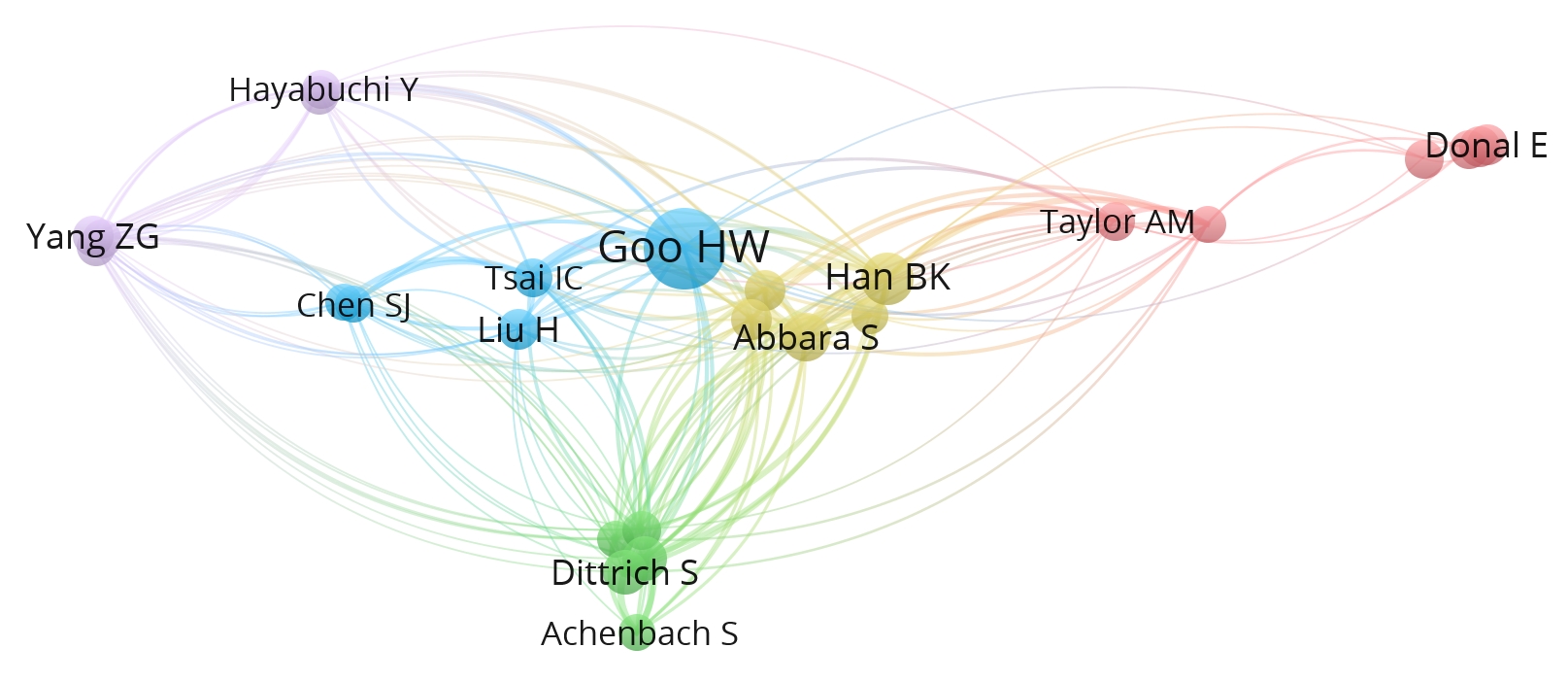 從放射科醫師到新思惟國際:我的人生體悟